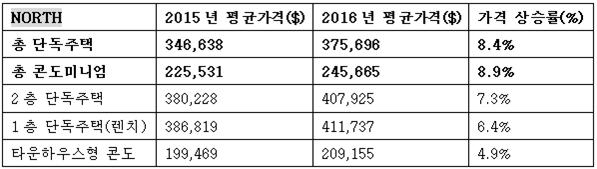 20161216-best-nov1