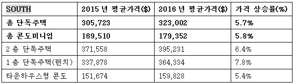 20161216-best-nov2